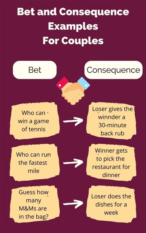 things to bet with your boyfriend